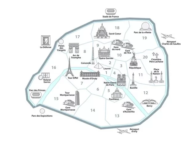 a map of Paris showing the 20 arrondissements to guide travelers in Paris for the first-time
